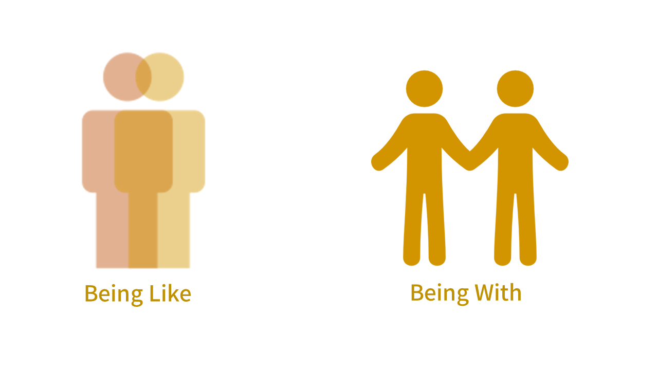 A graphic with two illustrations side by side. One the left are two overlapping transparent figures, with the caption "Being Like." On the right are two solid figures holding hands, with the caption "Being With."